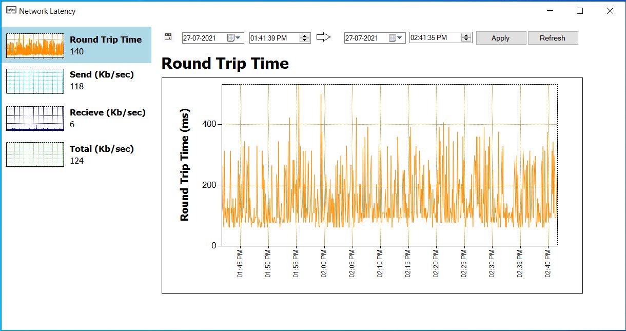 Network Latency Dialog