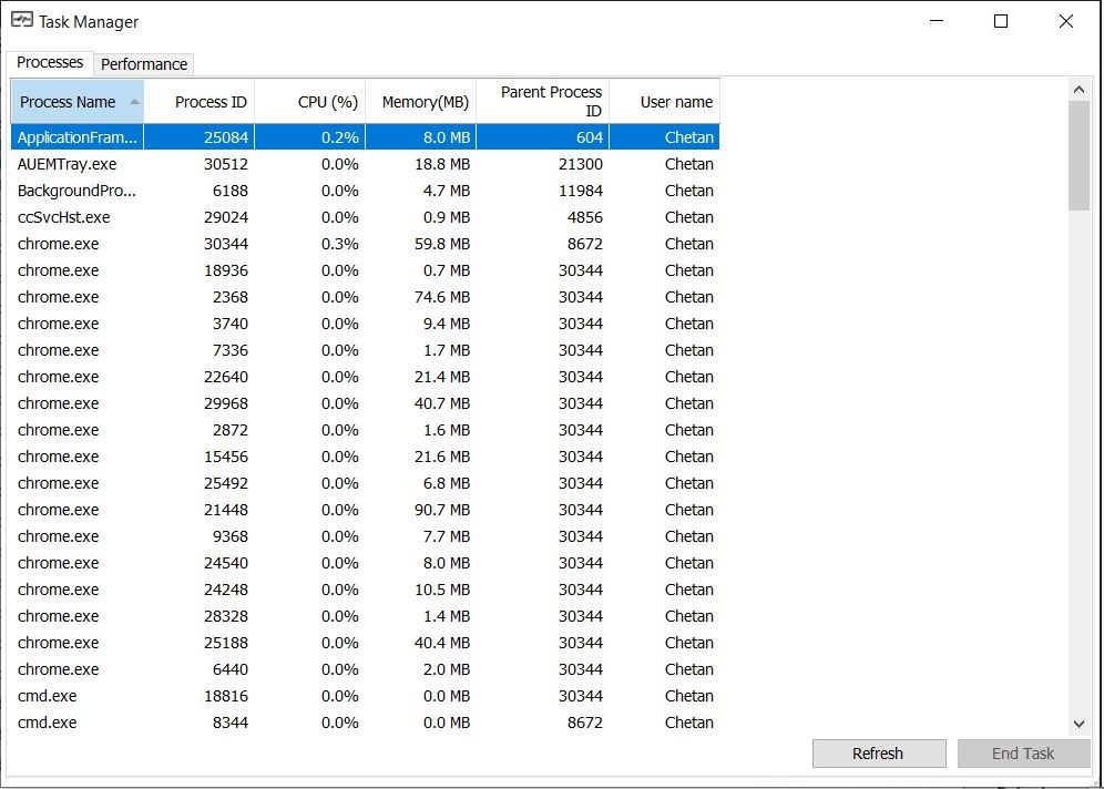 Task Manager Processes tab