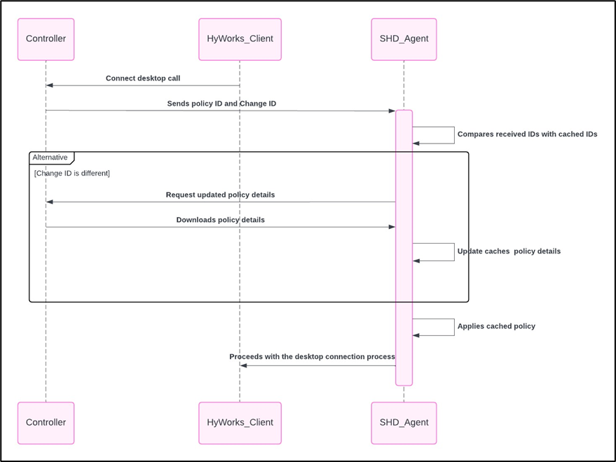 image-20241121181131795