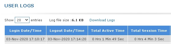 Table Description automatically
generated