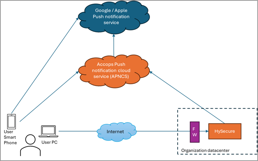 image-20250808115109615