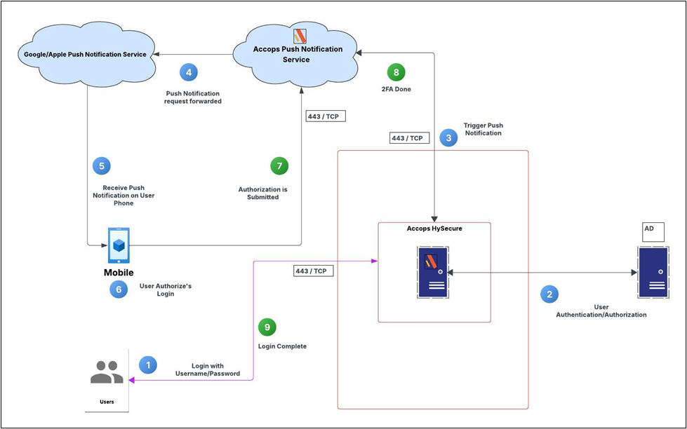 image-20250808115147386